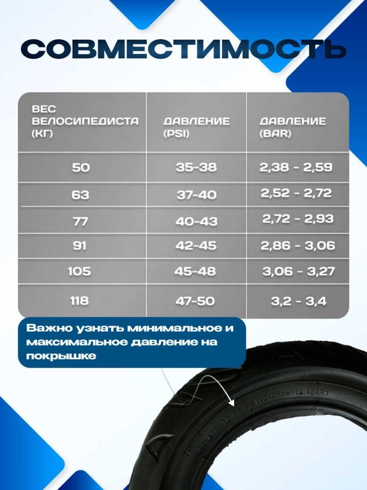 Камера Lorak 24*1,95/2,125 AV32MM, код 24501